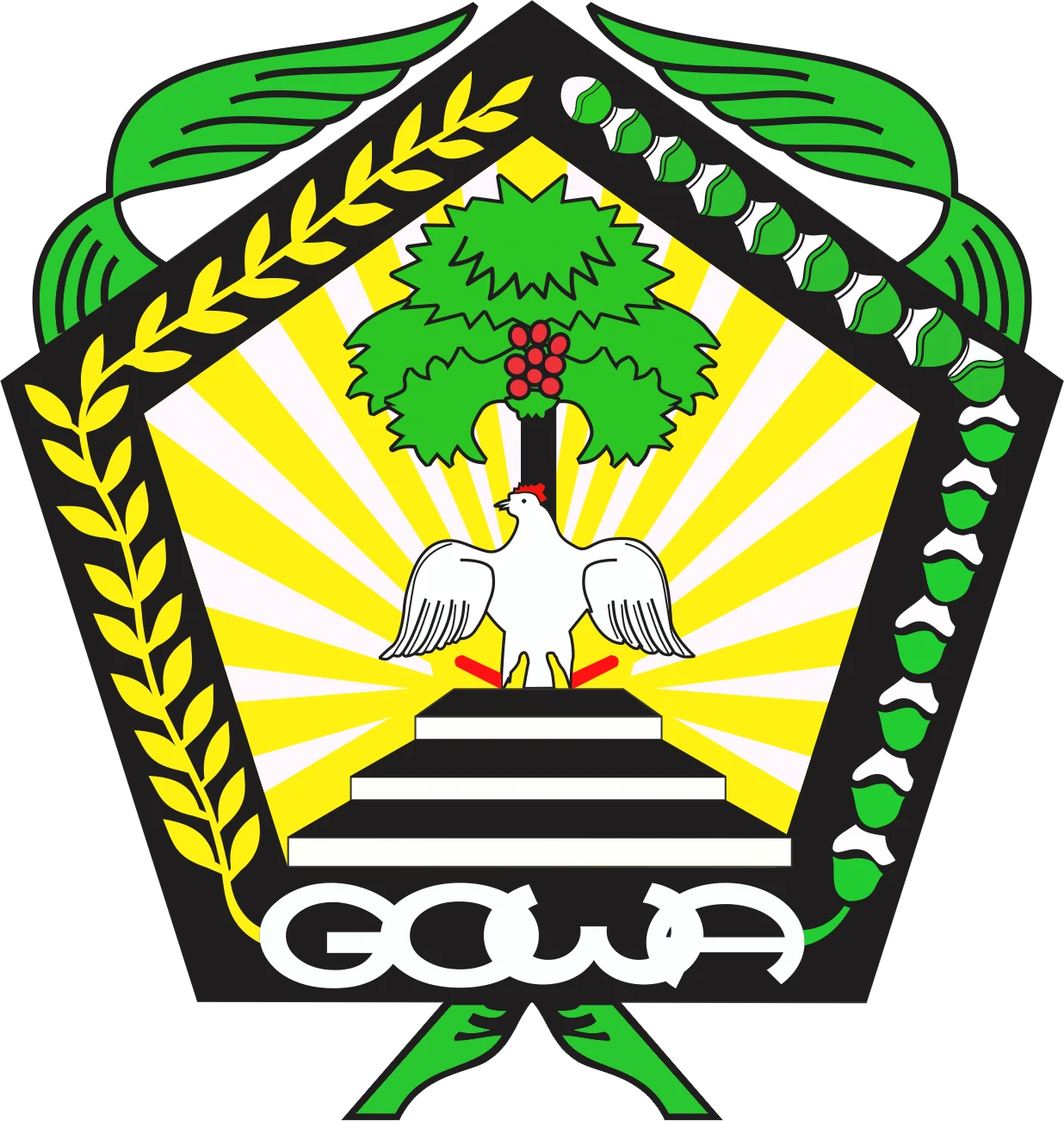 Humas Gowa